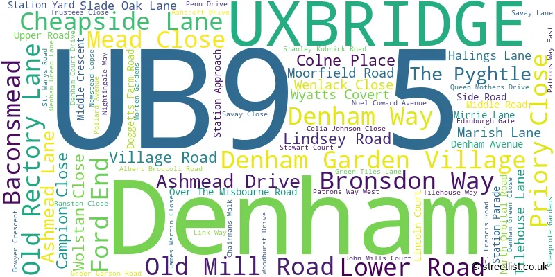 A word cloud for the UB9 5 postcode